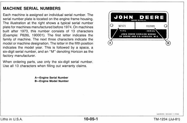 John Deere Planter Serial Number Guide